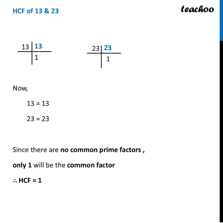 Finding HCF using Prime Factorisation - Definition with 4+ Examples