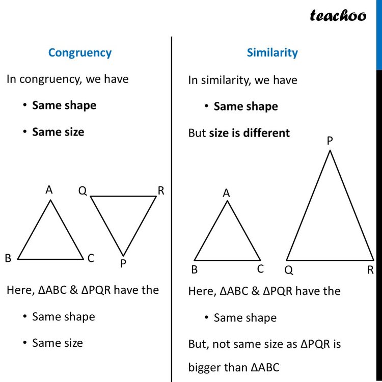 Difference between Congruency & Similarity - Teachoo Maths