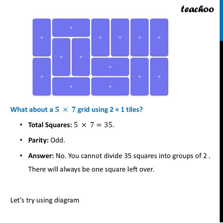 Tiling - Definition, Rules, Examples [with 5+Questions] - Class 7