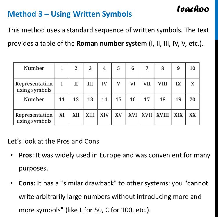 The Mechanism of Counting [Method 1, 2, 3] - Story of Numbers Class 8