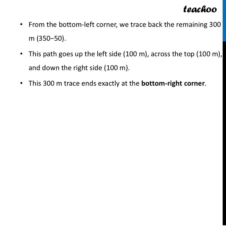 Square running tracks - (Class 6 Perimeter and Area) - Teachoo