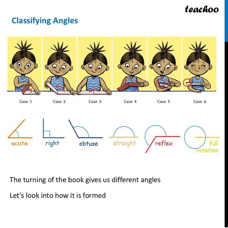 [Ganita Prakash] Classifying Angles (Overview) - Lines and Angles