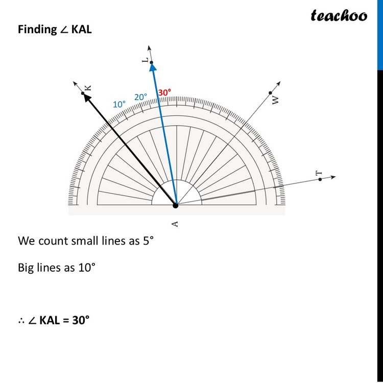 [Ganita Prakash] Write the measures of the following angles: (a) ∠KAL