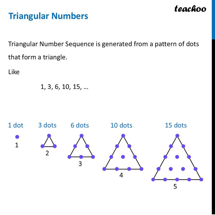 Triangular Numbers - Pattern, Formula, Diagram [With Video] - Teachoo