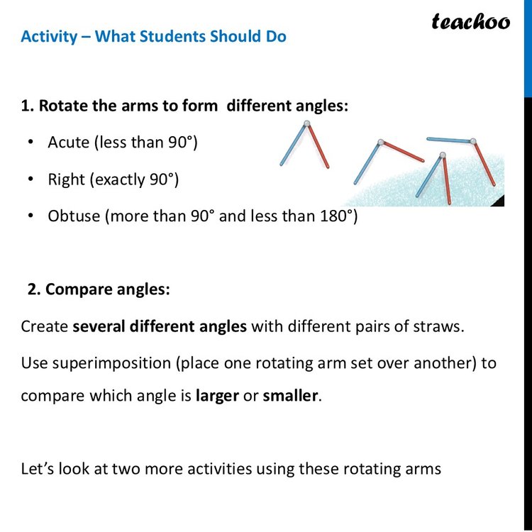 [Ganita Prakash] Making Rotating Arms (Activity - Page 25) - Teachoo