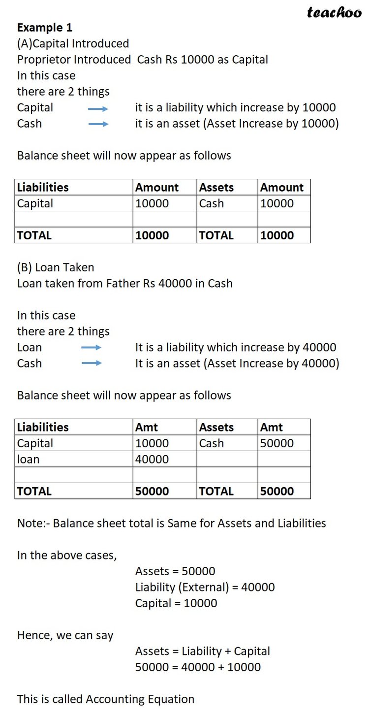 [Class 11] Identify Increase or Decrease in Assets/Liabilities