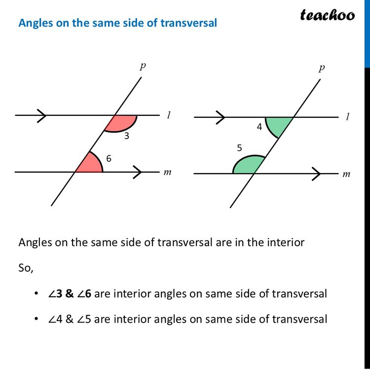 Angles formed when transversal intersects two lines (Full detail)
