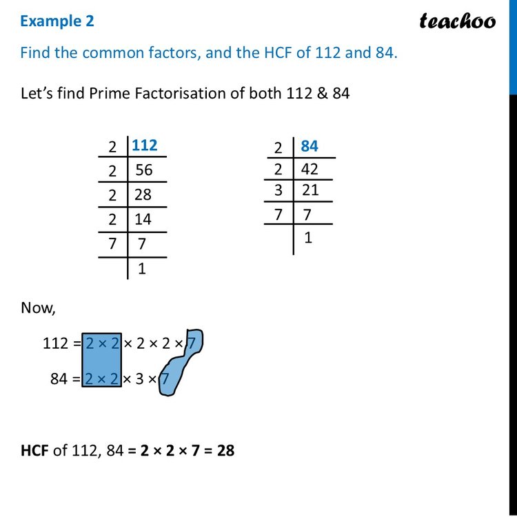 Find the common factors, and the HCF of 112 and 84 [Ganita Prakash]