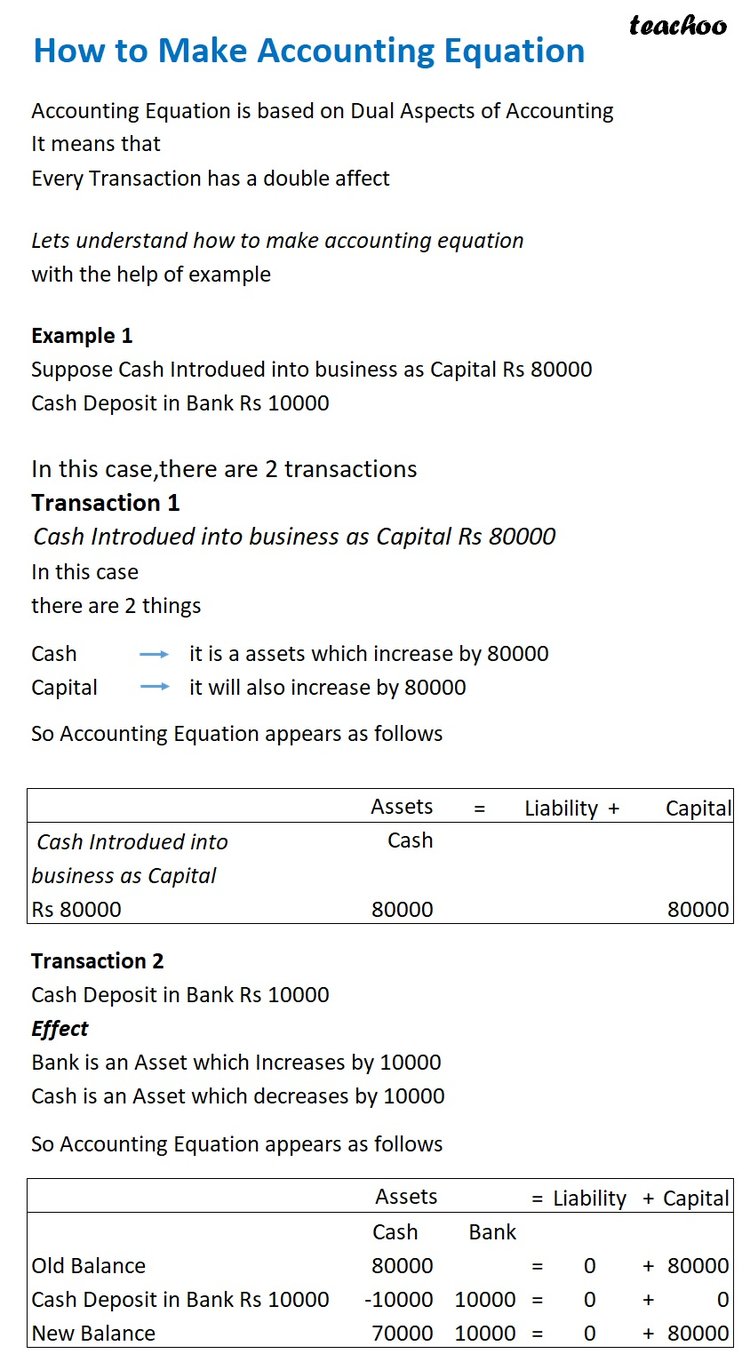 [Accounting Equation] How to Make an Accounting Equation? - Class 11