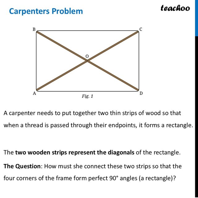 Carpenters Problem - Figure, [with Questions] - Ganita Prakash