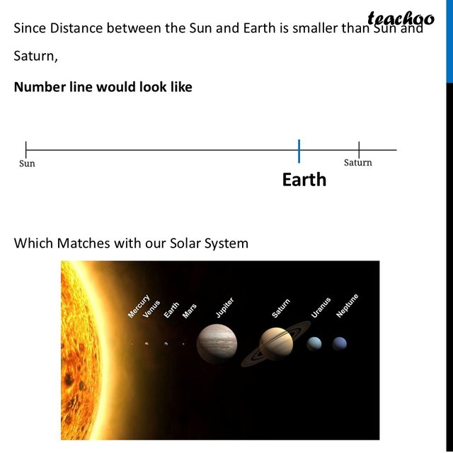 Comparing Numbers Using Scientific Notation (with Examples) - Teachoo