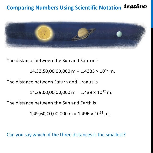 Comparing Numbers Using Scientific Notation (with Examples) - Teachoo