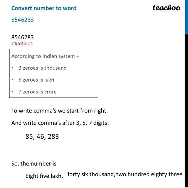 [Ganit Prakash Class 7] Reading and Writing numbers - Teachoo