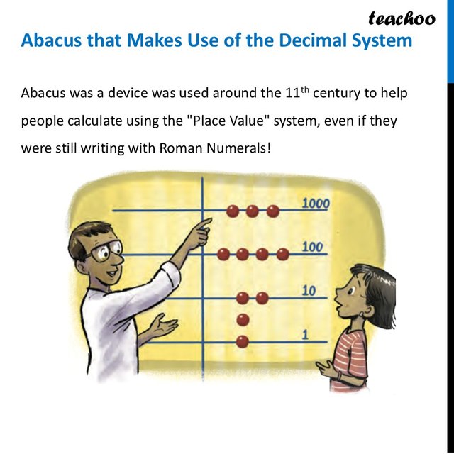 Abacus that Makes Use of the Decimal System - [Ganita Prakash Class 8]