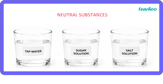 What are Neutral Substances? - Exploring Substances: - [Teachoo]