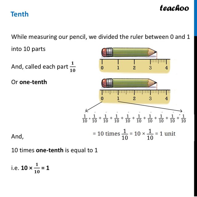 TENTH MEANING IN MATH visual data 2