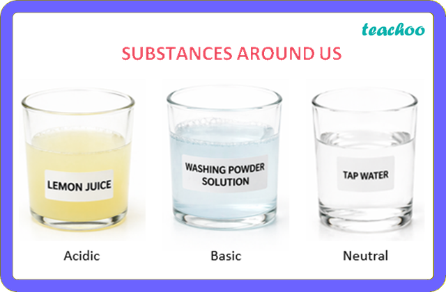Introduction - Exploring Substances: - [Teachoo] - Concepts