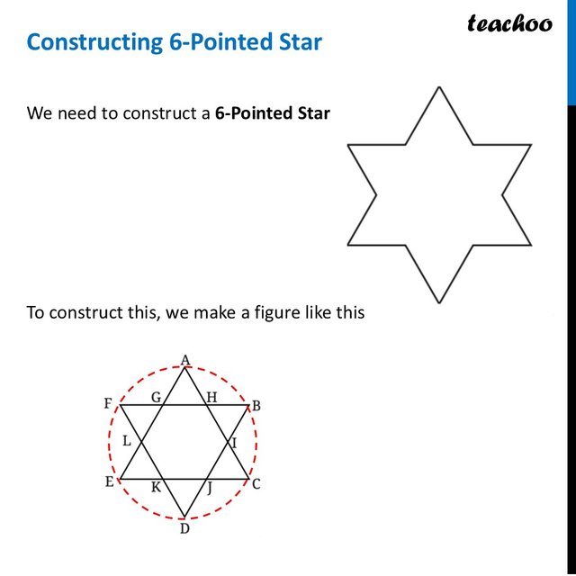 Construction of Six Pointed Star in Geometry (Step-by-Step) - Teachoo