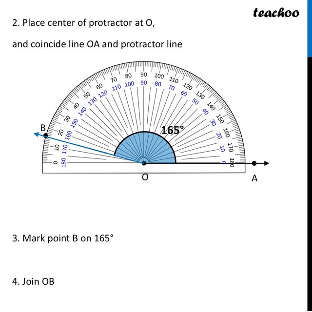[Class 6] Draw angles with the following degree measures: (a) 140° (b)