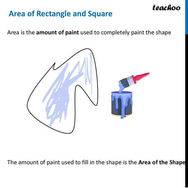 Area of Rectangle and Square [with Examples] - Class 8 Ganita Prakash