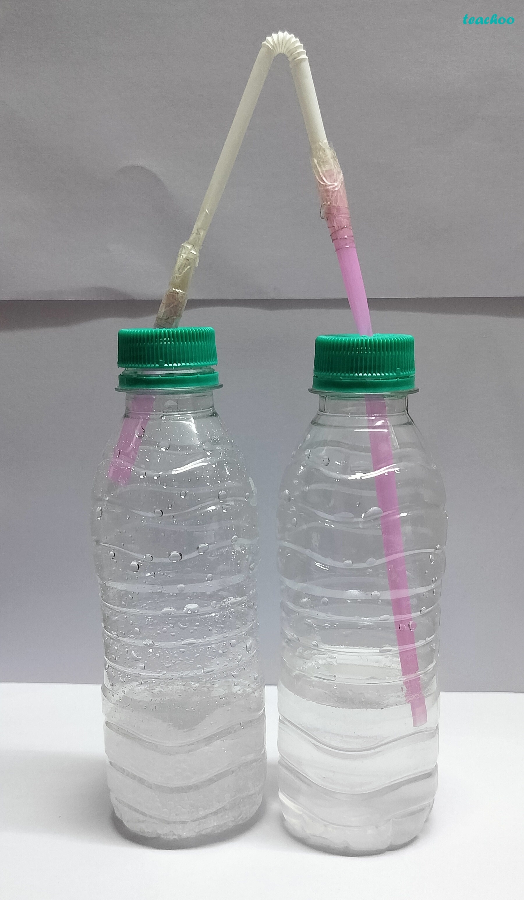 part 3 - 5.2 A Substance May Change in Appearance and Not Remain the Same! - Concepts - Chapter 5 Class 7 - Changes Around Us: Physical and Chemical (Curiosit - Class 7 (Curiosity)