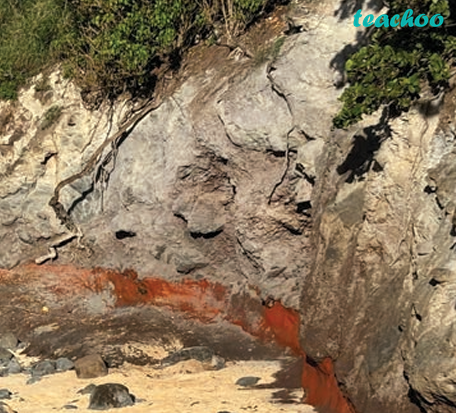 part 2 - 5.7.1 Weathering of Rocks - Concepts - Chapter 5 Class 7 - Changes Around Us: Physical and Chemical (Curiosit - Class 7 (Curiosity)