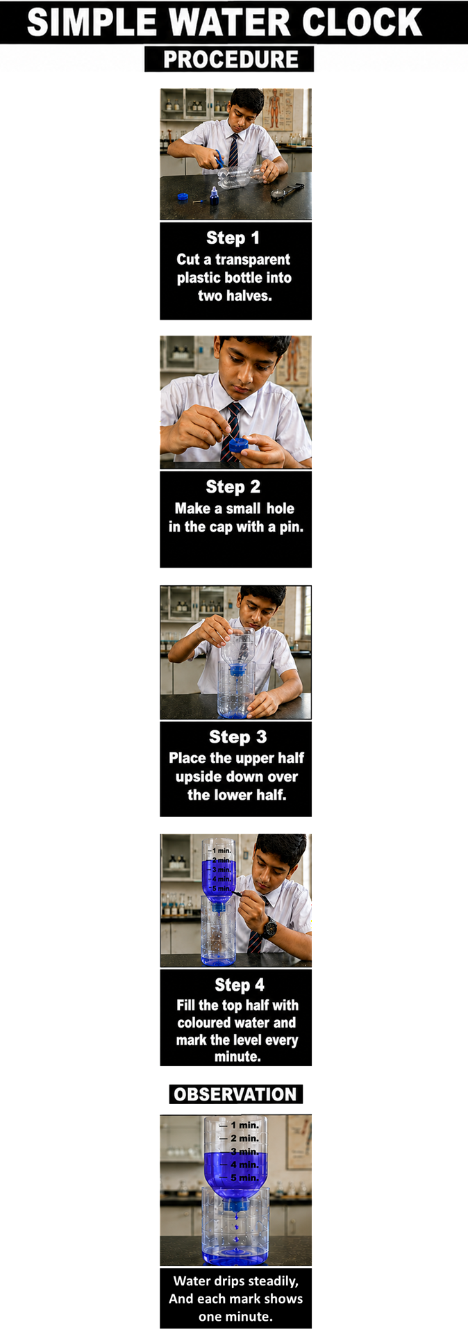 part 4 - 8.1 Measurement of Time - Concepts - Chapter 8 Class 7 - Measurement of Time and Motion (Curiosity) - Class 7