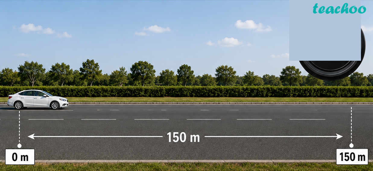 Question 1 - Calculate the speed - Measurement of Time an - Class 7 (C - Questions at the end of the chapter