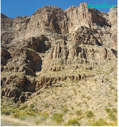 5.7.1 Weathering of Rocks - Changes Around Us: Phy - Class 7 (Curiosit - Concepts