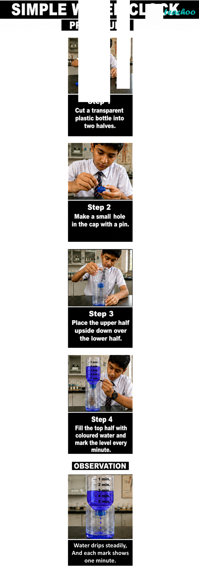 part 4 - 8.1 Measurement of Time - Concepts - Chapter 8 Class 7 - Measurement of Time and Motion (Curiosity) - Class 7 (Curiosity)