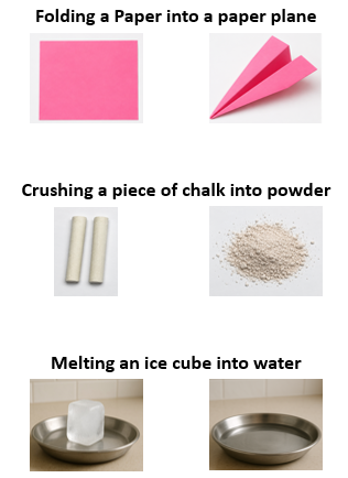 Image: Examples of physical changes — folding paper, melting ice, crushing chalk