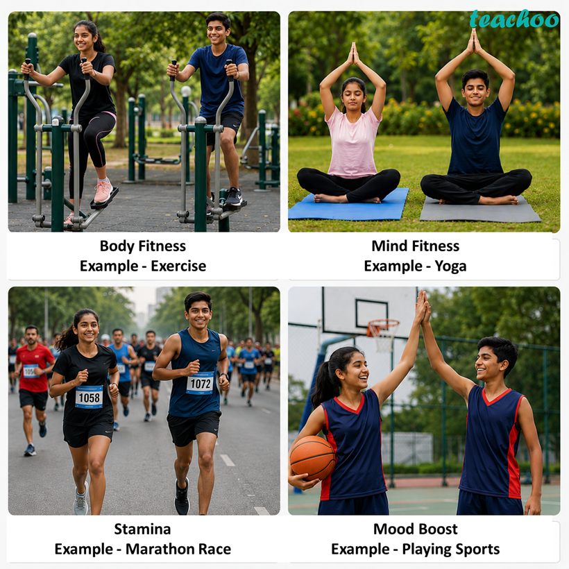 6.4.3 Physical Activities - Adolescence: A Stage o - Class 7 (Curiosit - Concepts