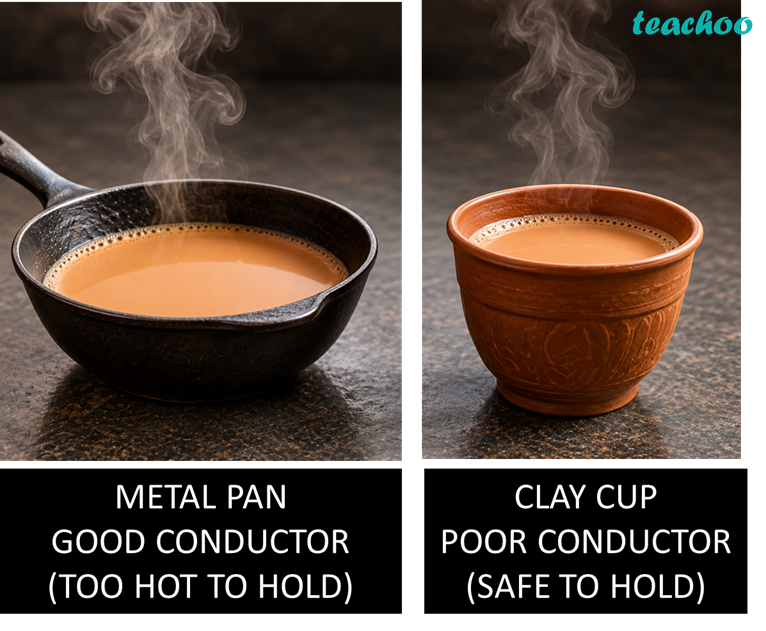 part 4 - 7.1 Conduction of Heat - Concepts - Chapter 7 Class 7 - Heat Transfer in Nature (Curiosity) - Class 7 (Curiosity)